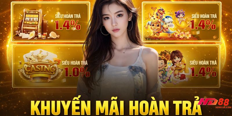 Cơ thế hoàn trả vô tại tại HD88 hoạt động rõ ràng, minh bạch